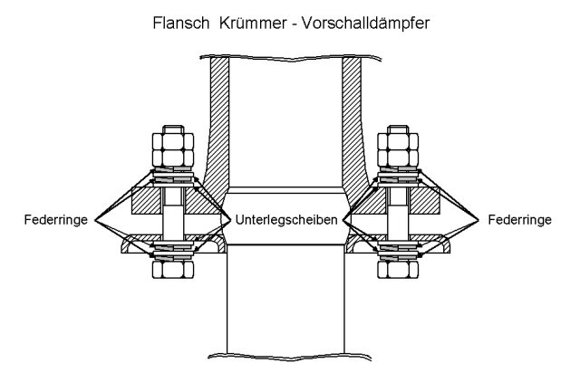 Flansch Krümmer 601.jpg