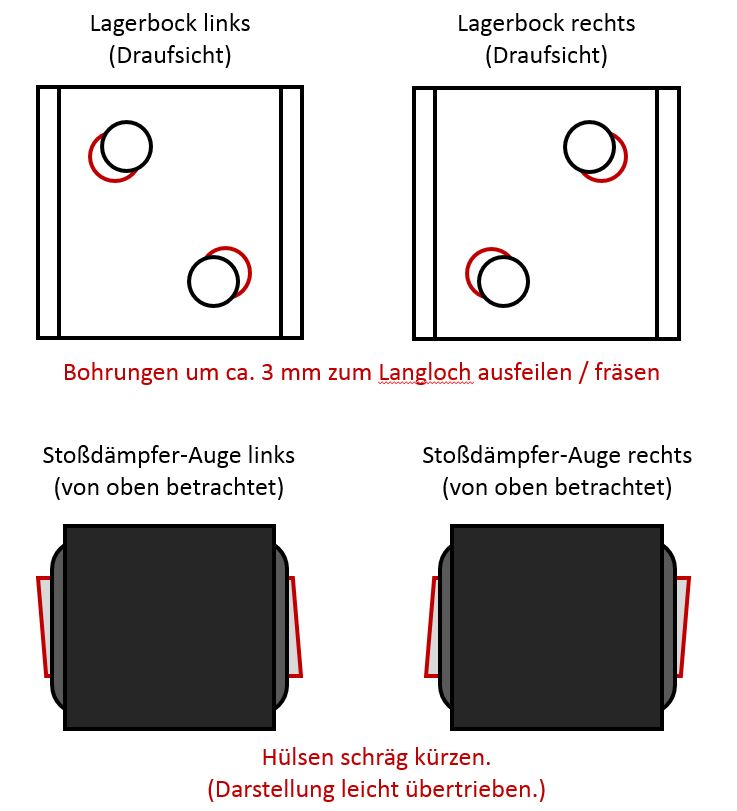 Lagerbock unten - Hülse unten (1).jpg